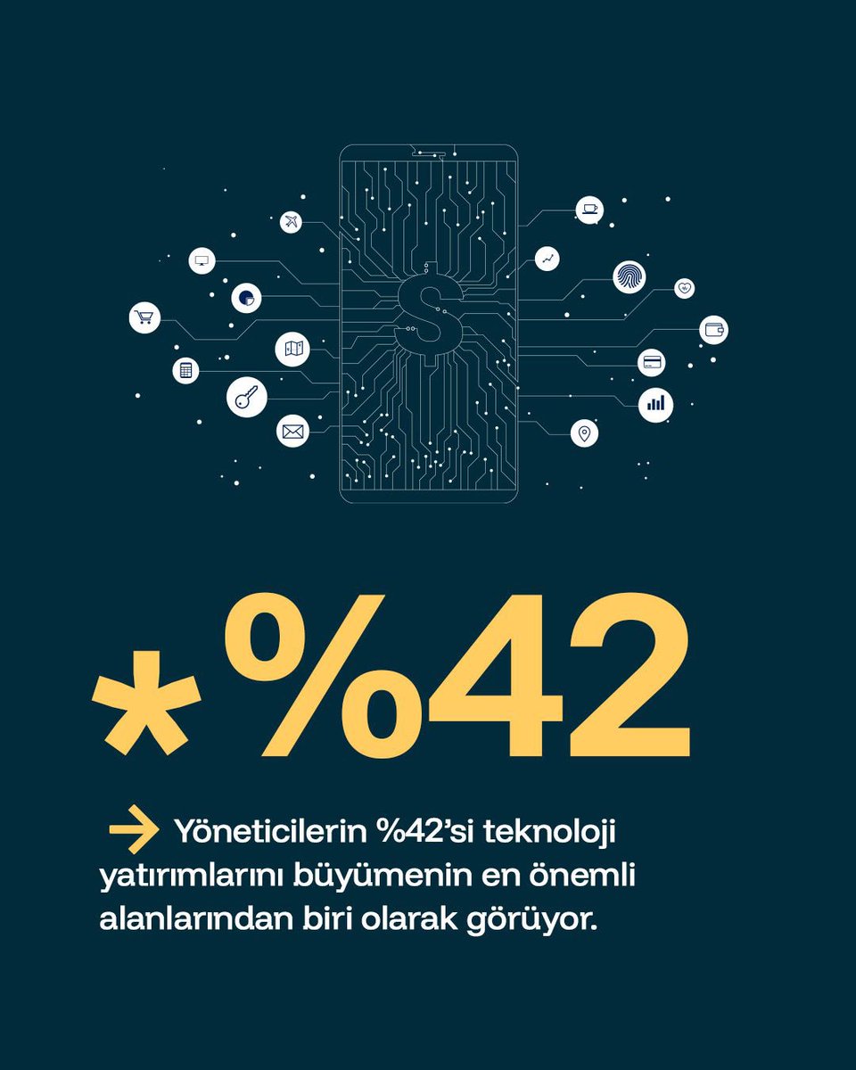 Girişimci Kurumlar Platformu tweet media