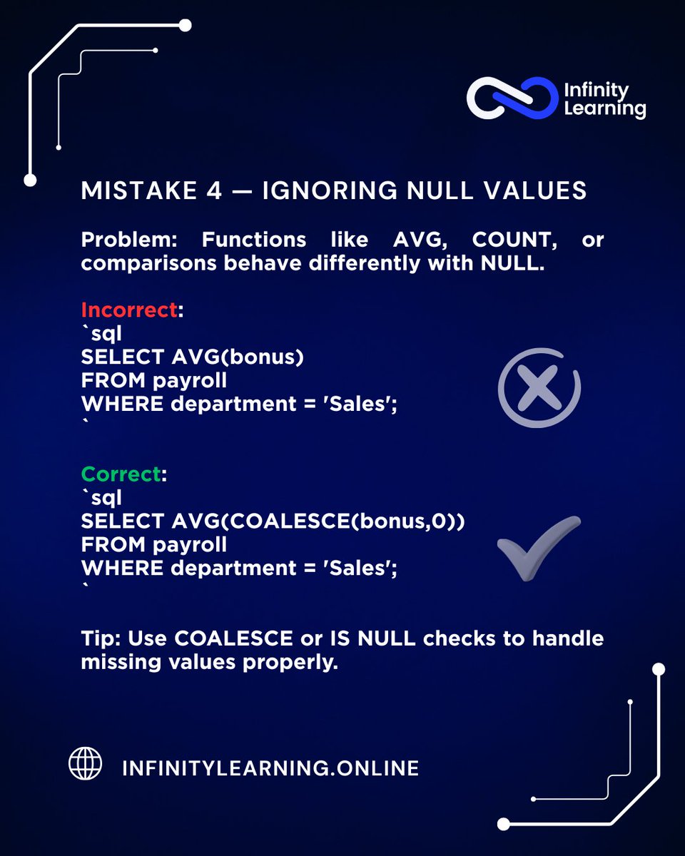 Infinity Learning tweet media