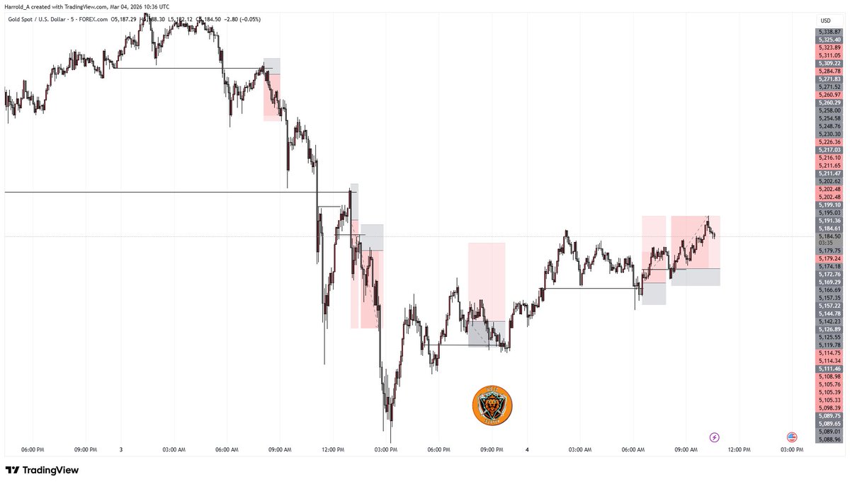 The Gold Slayer tweet media