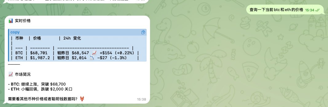 Hyperbot|🐳 tweet media