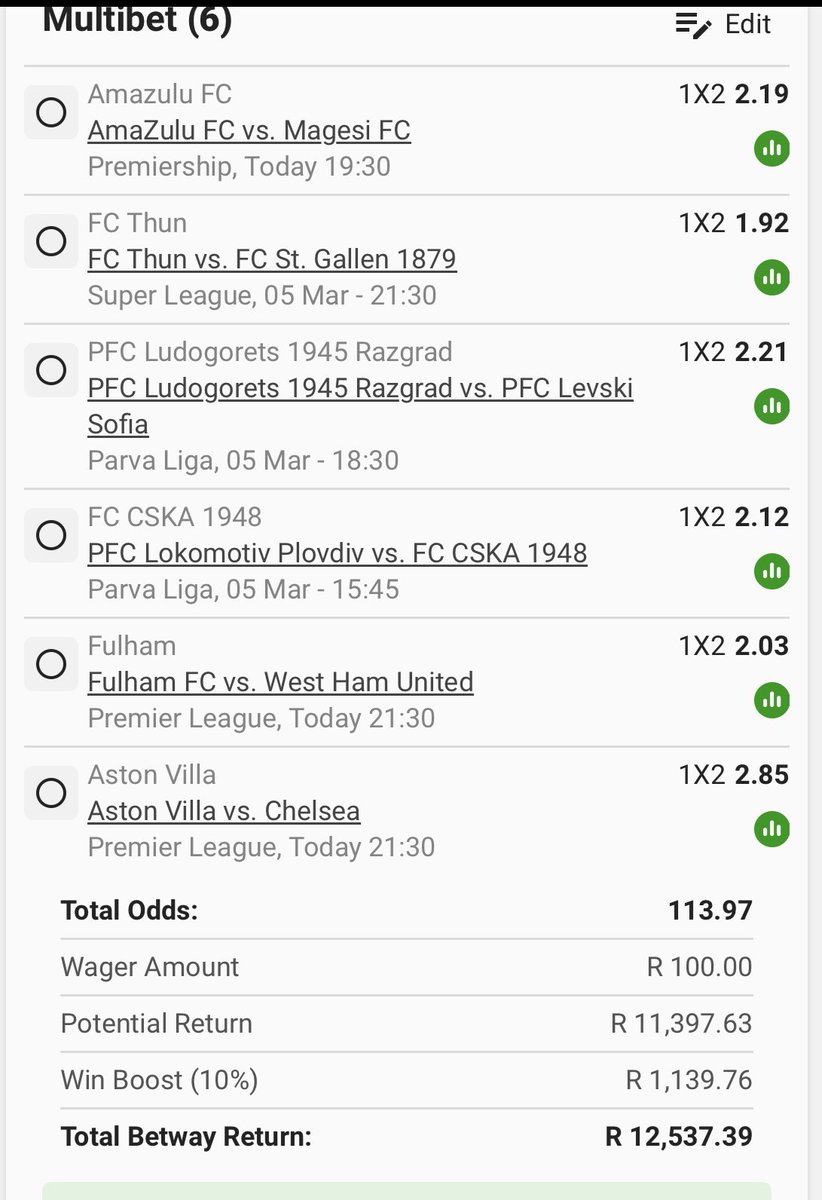Just 6 Straight wins ✅🔥
Booking code 👉 BW41F7C439
