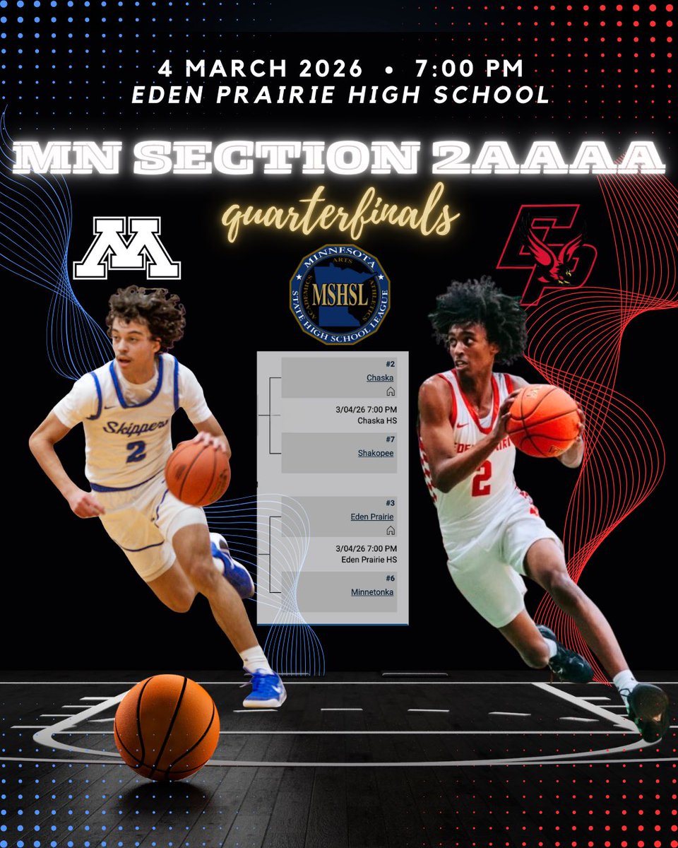 Minnetonka Skippers Boys Basketball tweet media