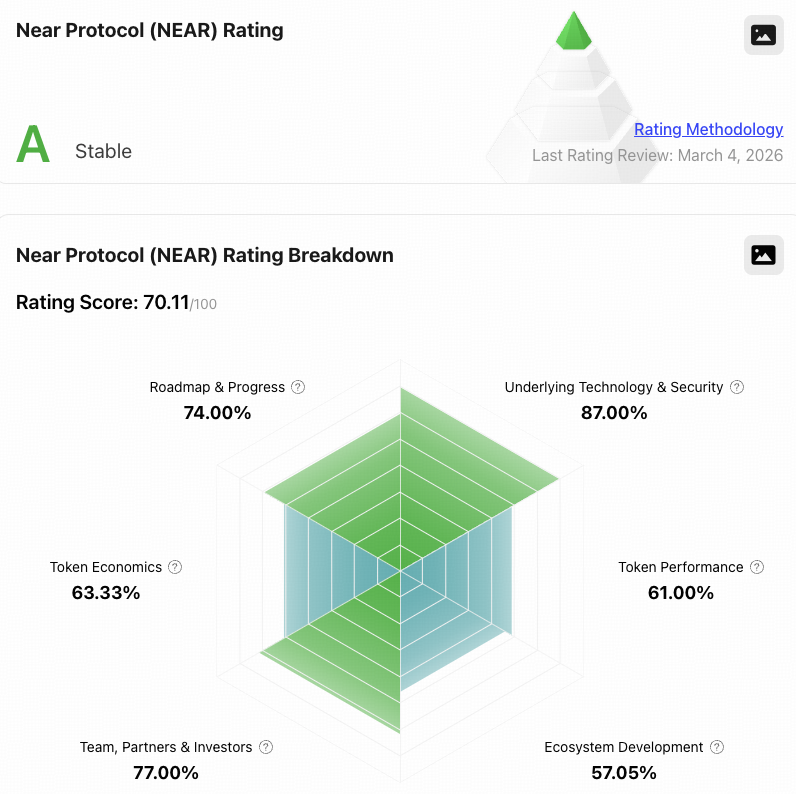 TokenInsight tweet media