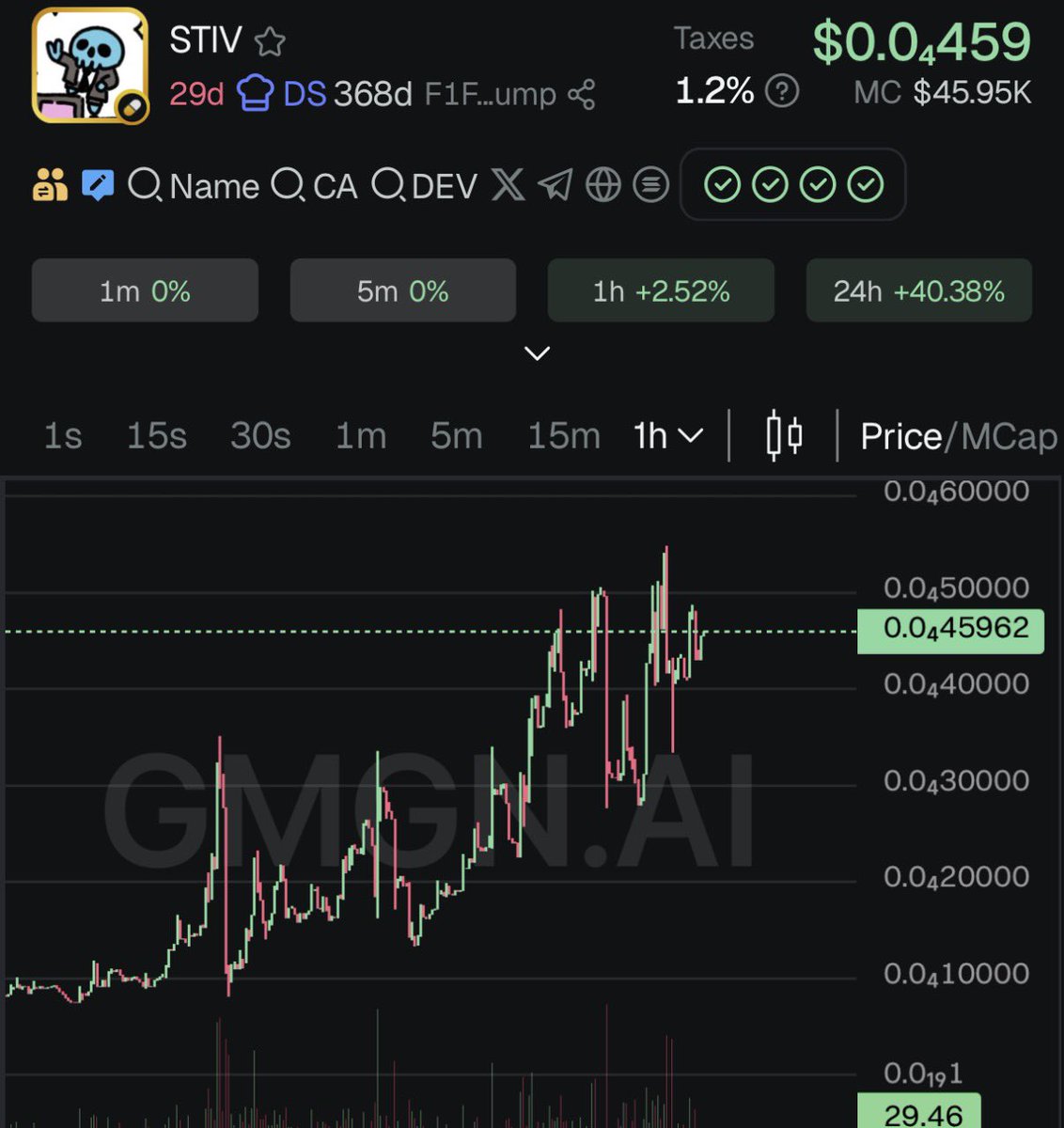 Sol mayor tweet media