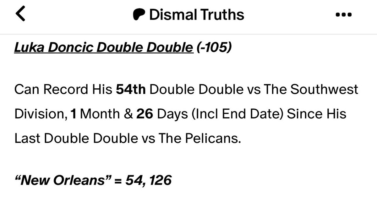 dismaltruths's tweet photo. Luka Doncic Double Double (-105) ✅

Records His 54th DD2 vs The Southwest Division, 1 Month &amp; 26 Days (Incl End Date) Since His Last DD2 vs The Pelicans.
“New Orleans” = 54, 126 

#Gematria https://t.co/u8f1b81GxB