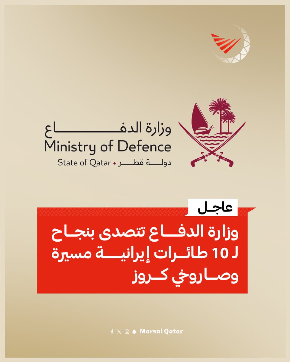 Marsalqatar's tweet photo. ⚔️🇶🇦| وزارة الدفاع تعلن عن تعرض دولة قطر، فجر اليوم، لهجوم بعدد (10) طائرات مسيرة وصاروخين كروز من الجمهورية الإسلامية الإيرانية

وقالت الوزارة إن قوات الدفاع الجوي الأميري نجحت في التصدي لعدد (6) طائرات مسيرة، فيما نجحت القوات الجوية الأميرية في التصدي لطائرتين مسيّرتين وصاروخي كروز، بينما نجحت القوات البحرية الأميرية في التصدي للطائرتين المسيرتين الأخريين

#مرسال_قطر | #قطر