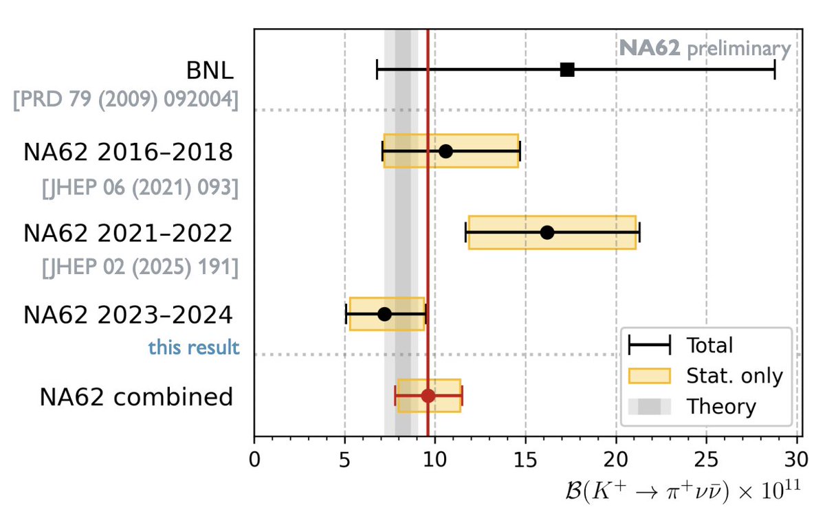 David Marzocca tweet media