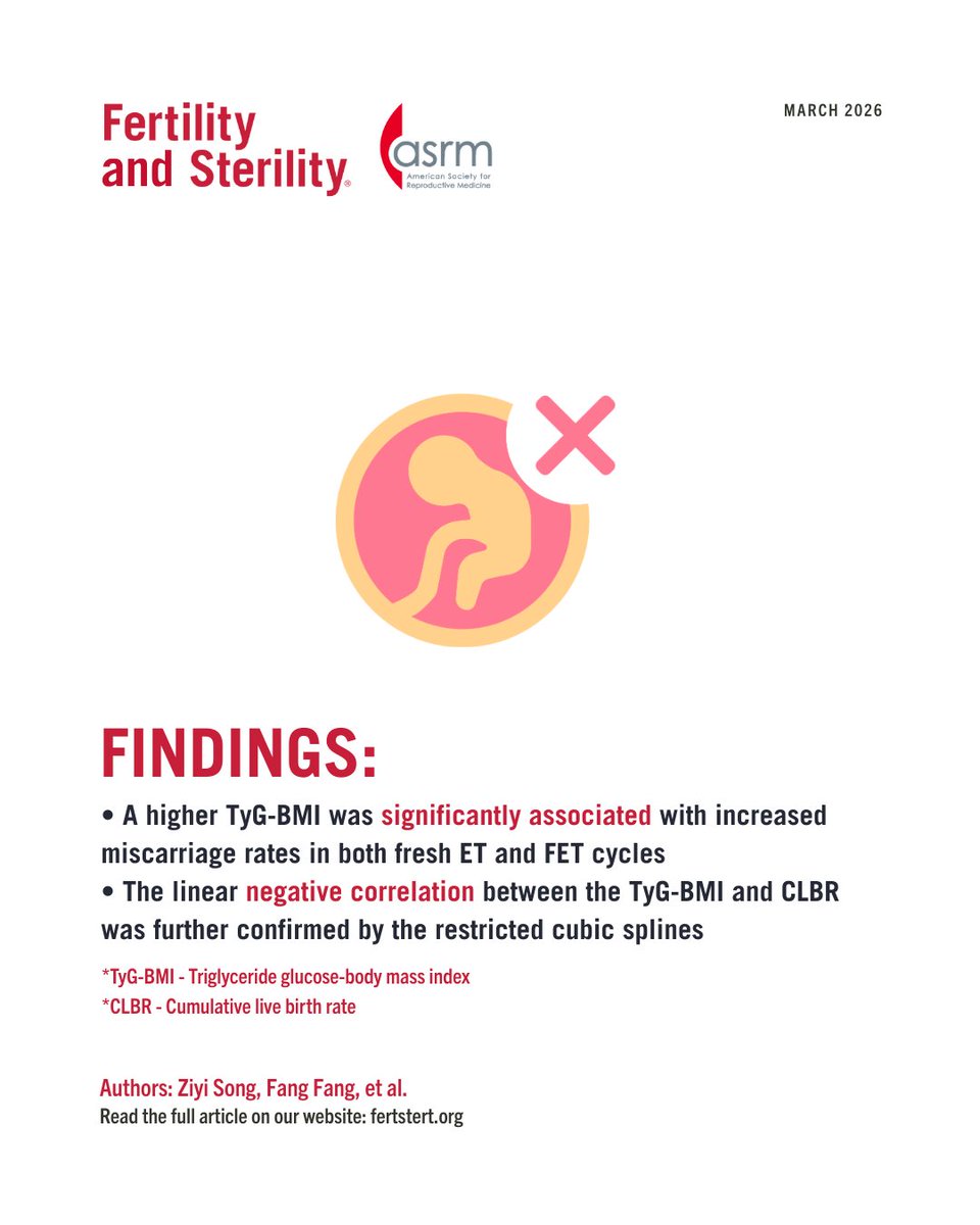 Fertility Sterility tweet media