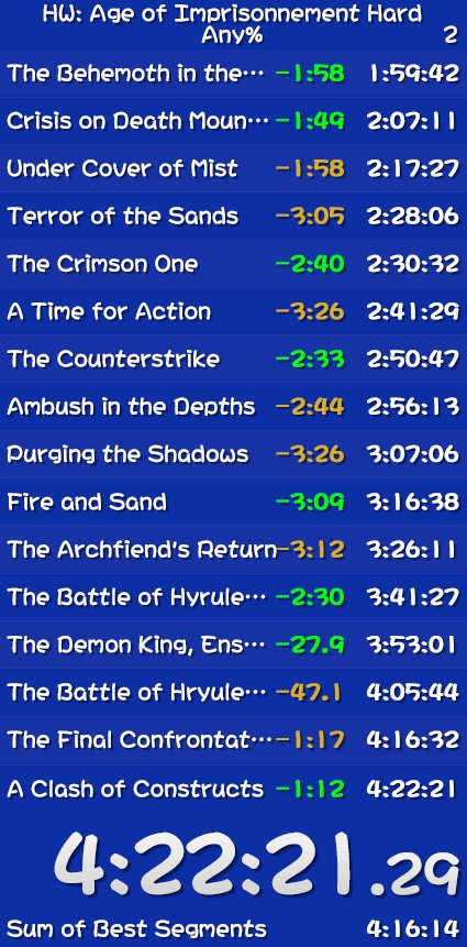 LouLouCore tweet media