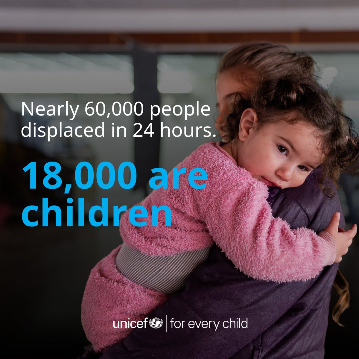 Nearly 60,000 people displaced in 24 hours.
18,000 are children.

Over 300 shelters are open across Lebanon.
Many are already full.
Families are arriving with nothing.
This is no longer a warning.
This is a humanitarian emergency unfolding in real time.

UNICEF has rapidly scaled
