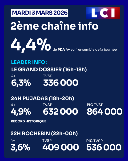 TF1 Pro tweet media