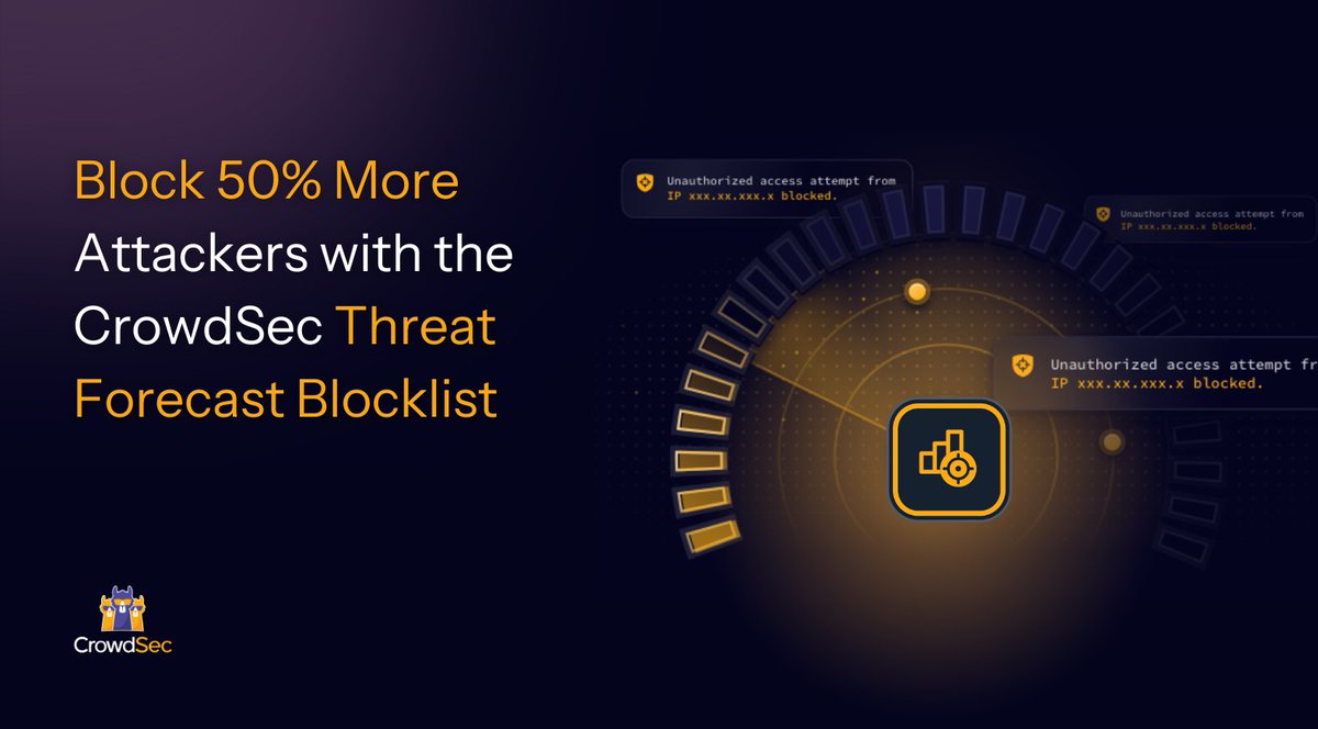 CrowdSec tweet media