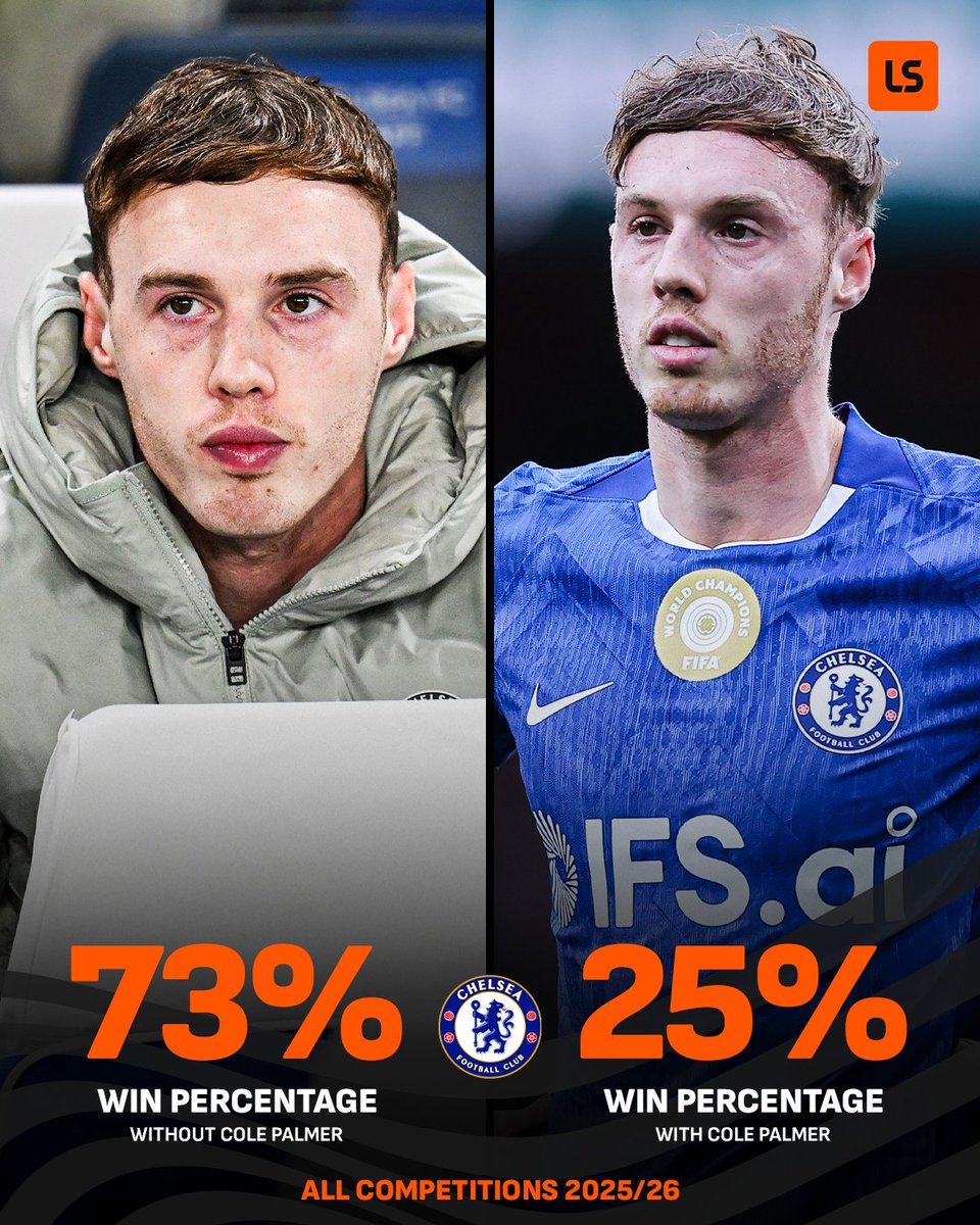 LiveScore tweet media