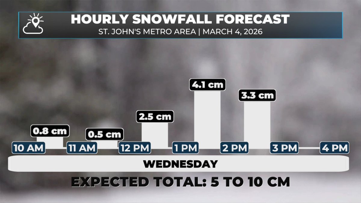 Eddie Sheerr tweet media