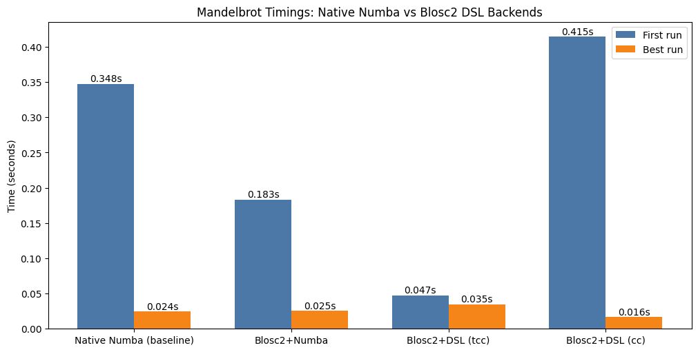 Luke Shaw tweet media