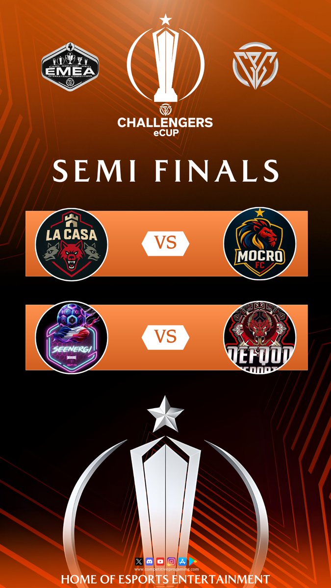 Competitive Pro Gaming tweet media