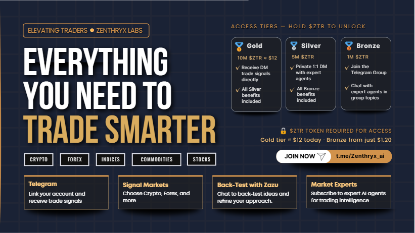 Zenthryx Labs tweet media
