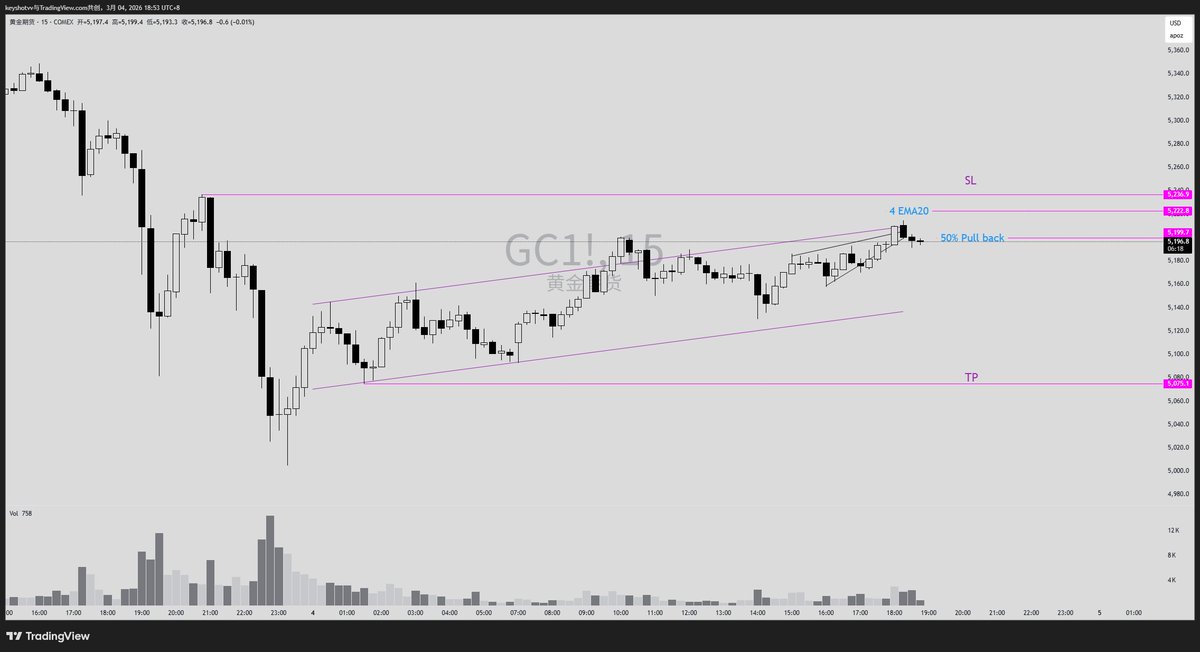 Keyshotvv tweet media