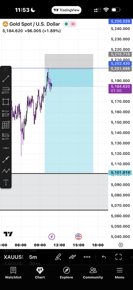 DUKE 🇲🇾 tweet media