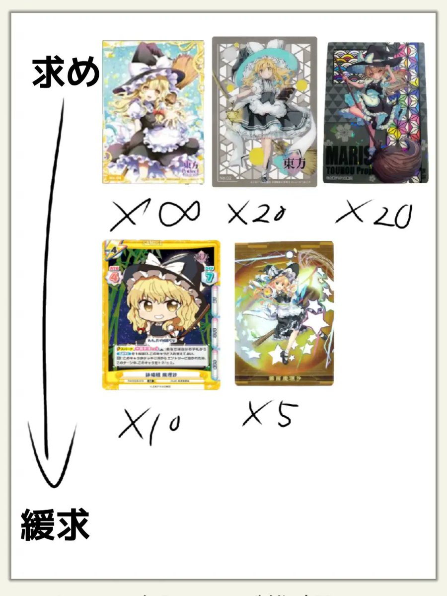 お砂糖☆*。(プロカ必須) tweet media