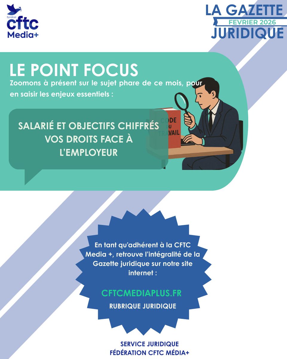 CFTC Media + tweet media