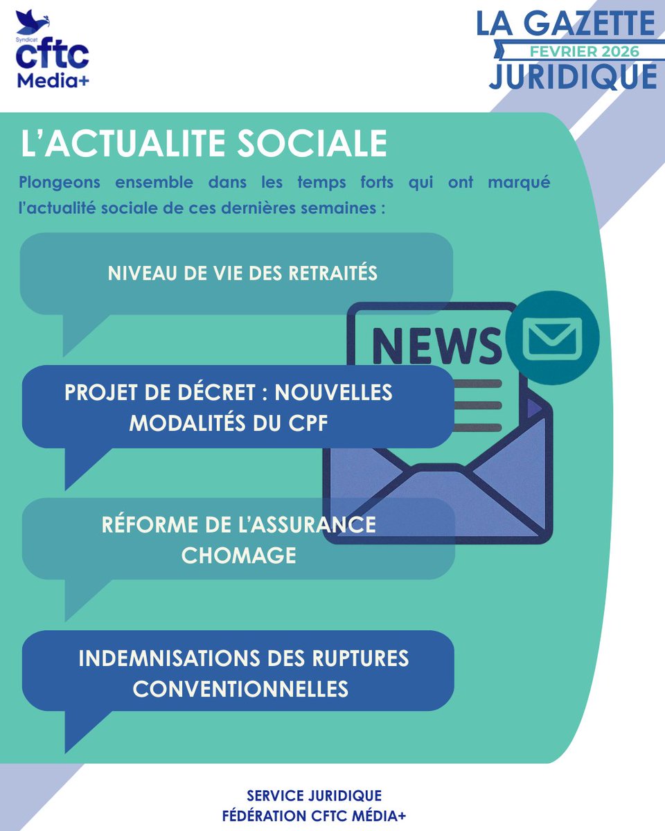 CFTC Media + tweet media