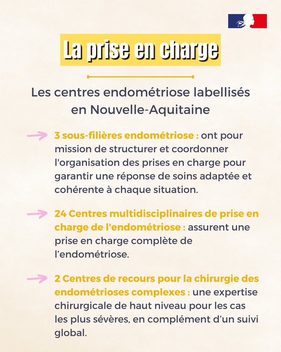 ARS Nouvelle-Aquitaine tweet media