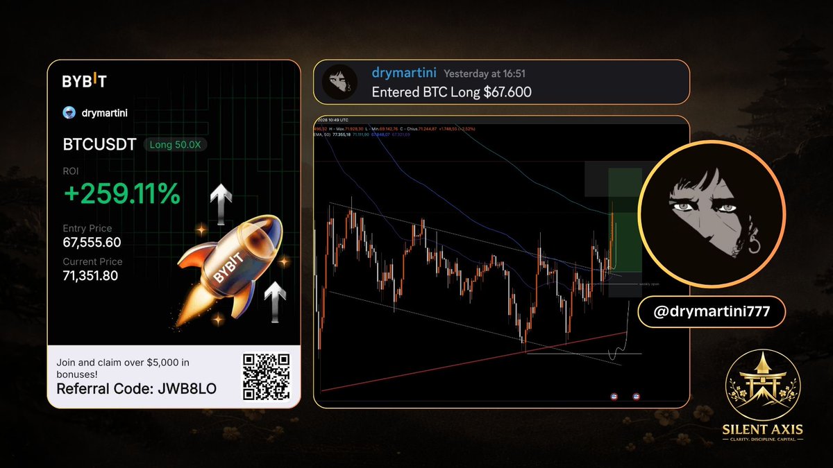 Silent Axis tweet media