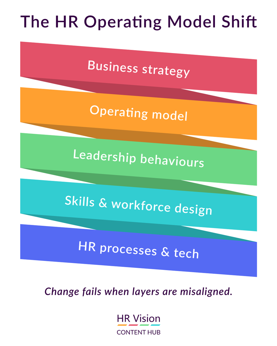 @HRvisionevent tweet media