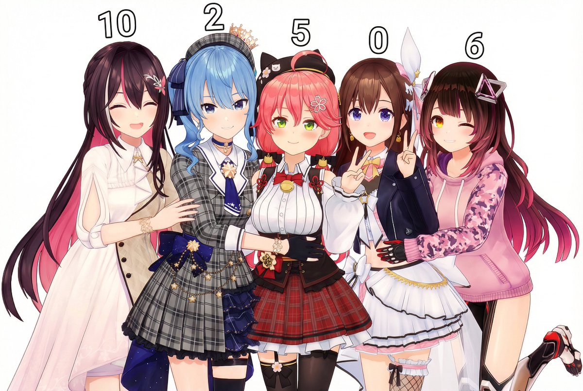 ホロライブ0期生の頭の上の数字は何だろう？ AZKi 星街すいせい