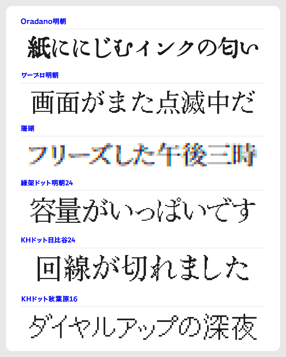 デジタルだけどアナログっぽい質感がたまらないフリーフォント！
