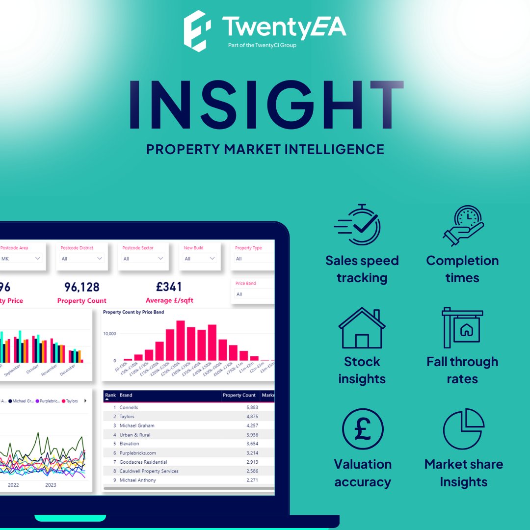 TwentyEA tweet media