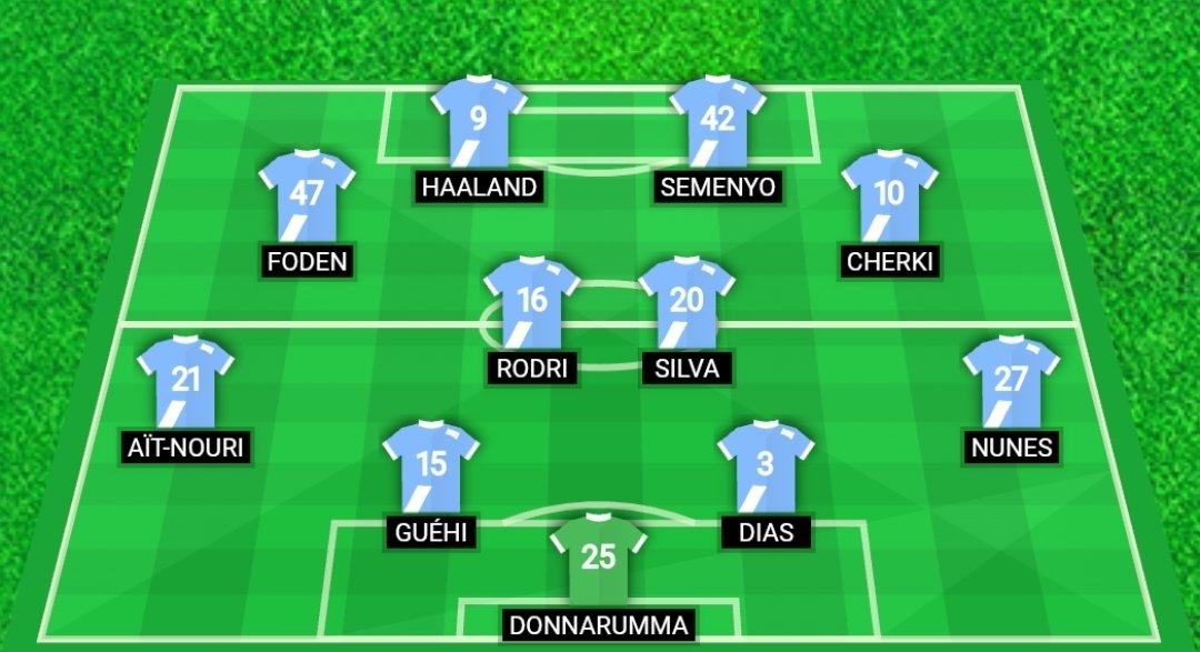 Managing City tweet media