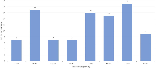 MicrobioSoc's tweet photo. Listeriosis – a retrospective study of 5 years on risk factors and clinical outcomes at a tertiary care hospital in Islamabad, Pakistan. Learn more in ACMI: https://t.co/SC26osjXYp 
#AccessMicro https://t.co/S5peULoSAG