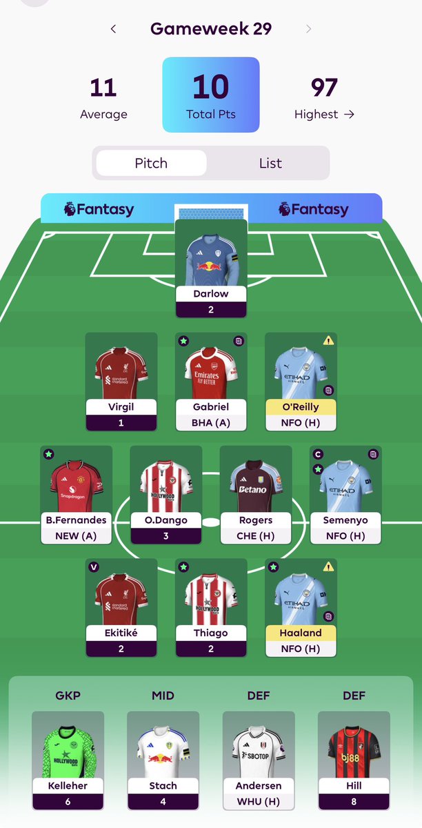 FPLLad tweet media