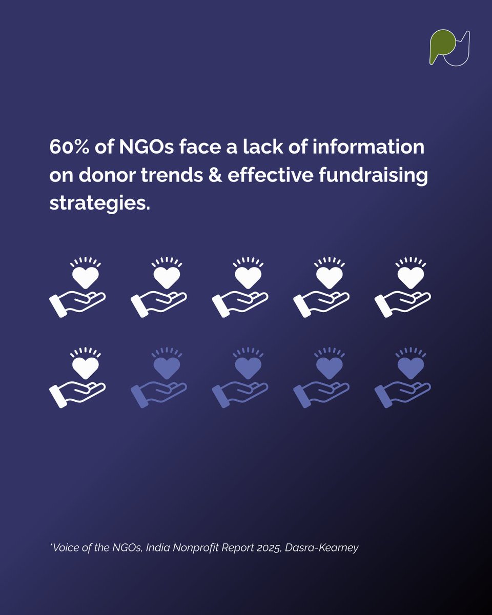 Decoding Impact tweet media