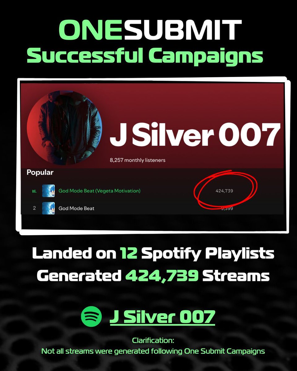 One Submit tweet media