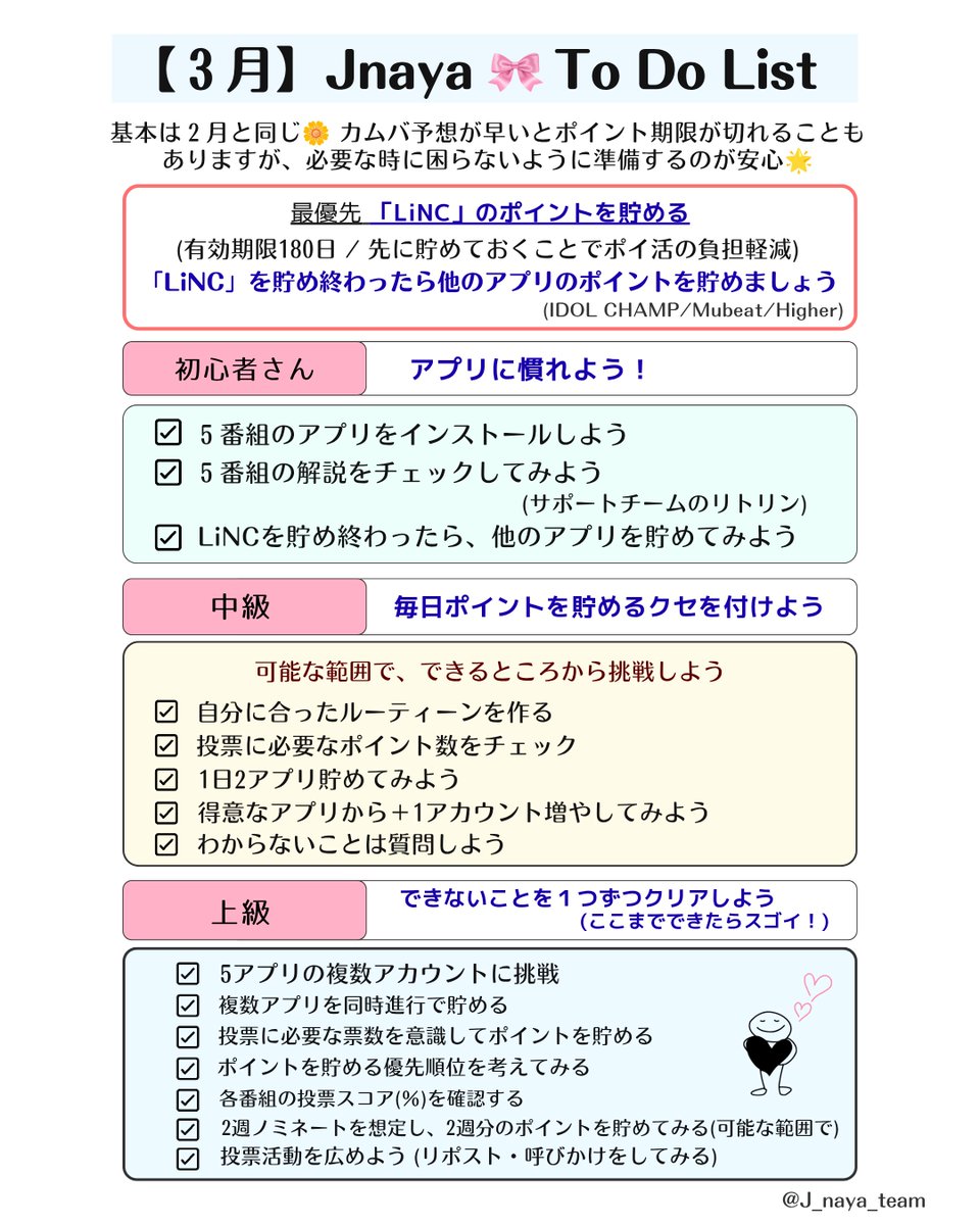 【3月】 𝙅𝙣𝙖𝙮𝙖 ━ 𝙏𝙤 𝘿𝙤 𝙇𝙞𝙨𝙩 ━
🎀 ポイント収集を継続しよう

2月から変更はありません
ポイ活を継続🌟
まだ始めてない方は3月からスタートしてみましょう☘️
#izna 

※ 資料をツリーに追加していきます

📱スタートは「LiNC」から

添付画像のレベルごと解説をします