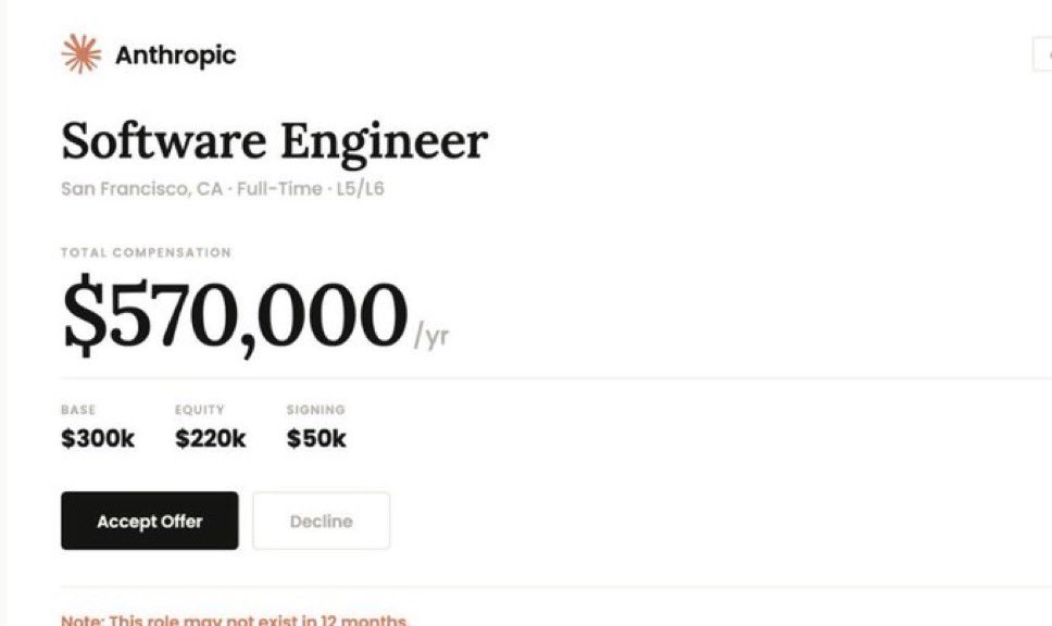 Serious question:
If AI can already do engineers’ jobs… why are AI companies still hiring them for $570k?