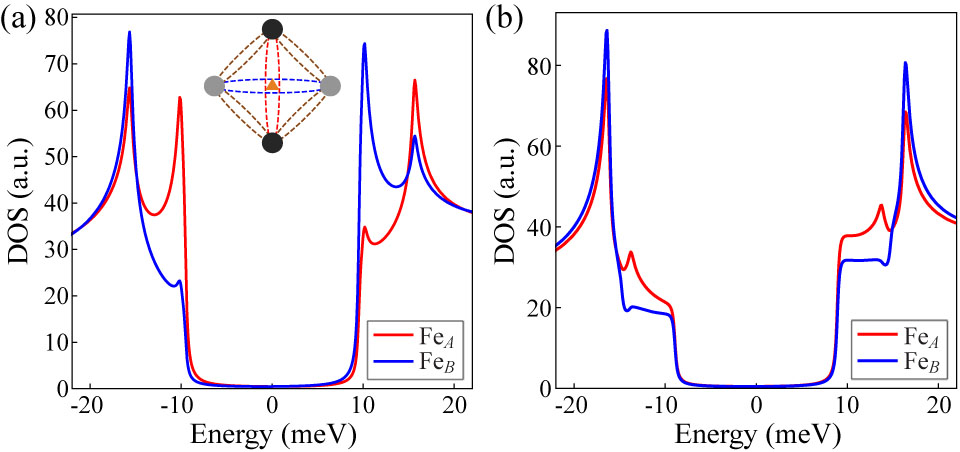 CPS Journals tweet media