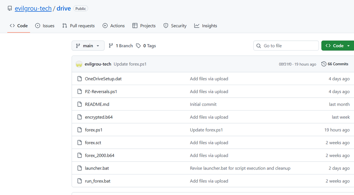 suyog41's tweet image. Quasar RAT

Scalper Dream[.zip
e2ace0fefc172c3bd37a7b1ca6816957

README - Best Indicators.lnk
735c35446293b59551deee9aa8ec335f

-&amp;gt; Using the clipboard to reconstruct command
-&amp;gt; download payload from GitHub
github[.com/evilgrou-tech/drive

C2
91.124.98.29

#Quasar #RAT #IOC