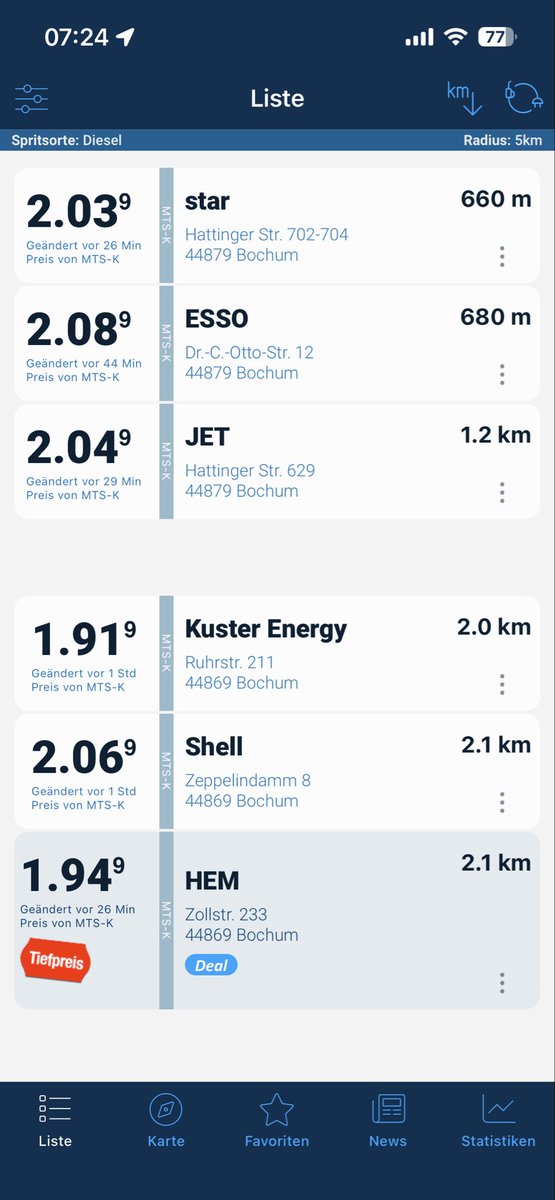 Jetzt eskaliert es total. Über 2€ für Diesel. Wie lange wollen wir uns noch verarschen lassen? #Spritpreise #Preise #Tanken