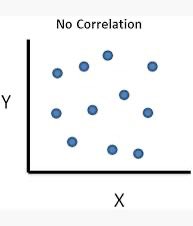 thec_collection's tweet photo. @PurpleGod19 @rickmm76 @Airplanmode1998 So let me get this right, black people cant have opinions on their sexual experiences cause of the color their skin?

Being a feminist + a racist is actually strange. https://t.co/OxxhZeCAM4