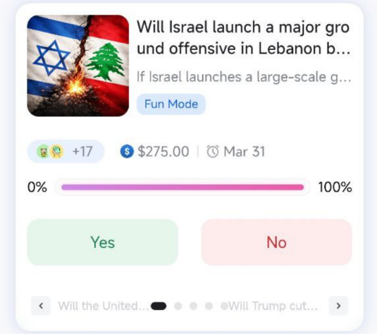Will Israel launch a major ground offensive in Lebanon before March 31?
seers.market/en/detail/1780

Tensions are rising in the Middle East, with more countries getting involved. boots on the ground. Large-scale operation.

If confirmed before March 31 → 🟢 YES
If not → 🔴 NO