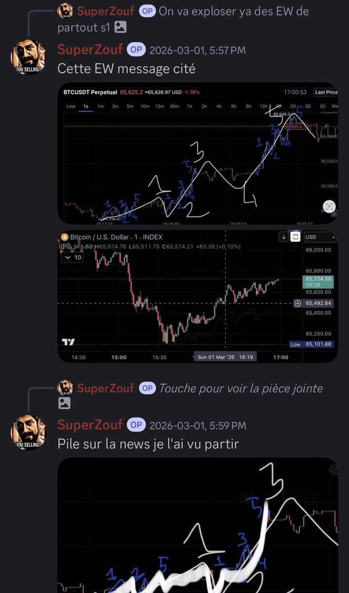 superzuffer's tweet photo. @SuperBitcoinBro @joeokeefejr Bruuuuhh s1 is full of superEW, Chads are seems to be brewing the fear 🤠🤩😁

1st happened exactly on bad war news Sunday👀

The 2 other ones respectively 15 min before Future open &amp; second marking the pseudo EQL on open: the intraday HL at 65k, followed by a LTF-intra EW🥸 https://t.co/9rUcPvGxz8