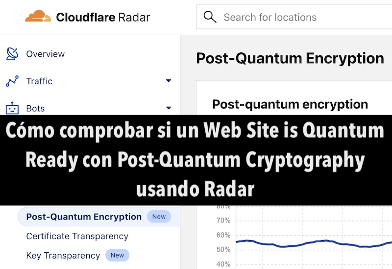 chemaalonso's tweet image. El lado del mal - Cómo comprobar si un Web Site is Quantum Ready con Post-Quantum Cryptography usando Radar elladodelmal.com/2026/03/como-c… #Cloudflare #PQC #Quanmtum #Cryptography #Interntet @CloudflareRadar