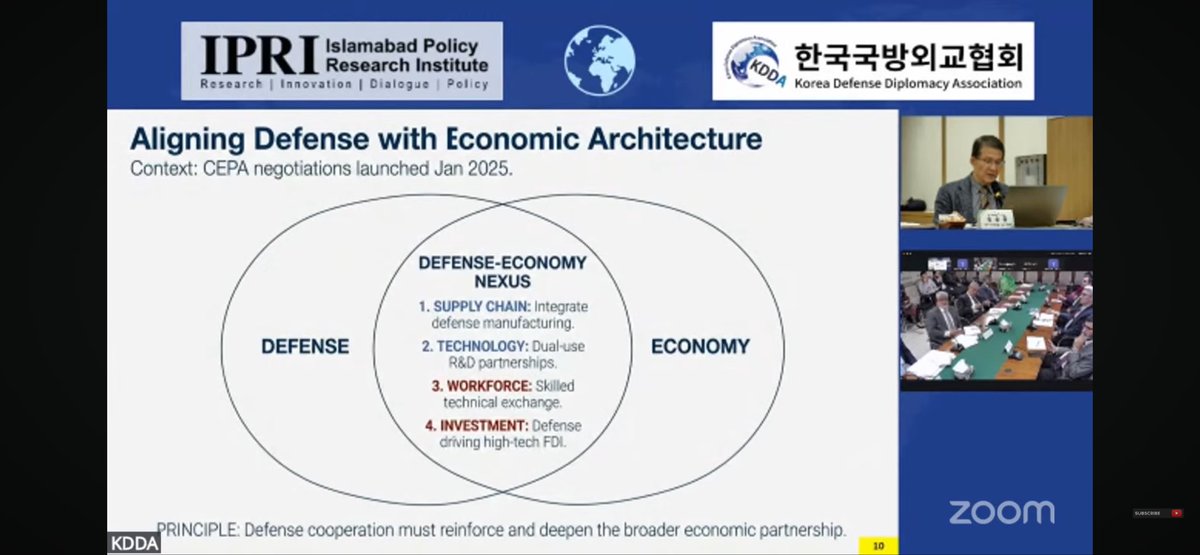 IPRI_Pak's tweet image. ROK-Pakistan Defense: From Framework to Capability (2026–2030) 🇰🇷🇵🇰 @MOFAkr_eng  @PakinROKorea 
Dr. Seongjong Song (Daejeon University) outlines a strategic roadmap for #ROK and #Pakistan to navigate a world of "Strategic Volatility."
The Core Strategy:
• Horizontal Resilience: