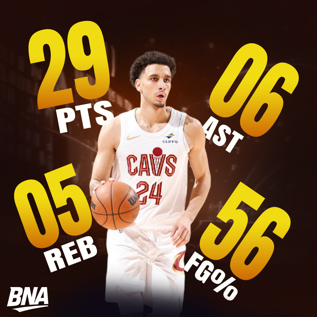AusBballnews's tweet photo. Proctor wastes no time! ๐ฆ๐บ
2025 NBA Draft pick Tyrese Proctor made a strong first impression in his G League debut, leading the Cleveland Charge in scoring as they cruised to a 43-point win over Windy City. ๐ฅ
#tyreseproctor #clevelandcharge #gleague #nba https://t.co/CYiicSazbu
