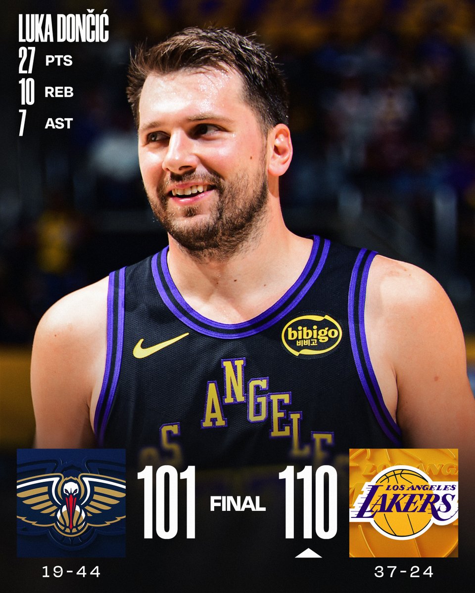 🏀 TUESDAY'S FINAL SCORES 🏀
Luka Dončić and the @Lakers close on a 24-7 run to secure the win in L.A.!
LeBron James: 21 PTS (8/12 FGM), 7 REB, 7 AST
Austin Reaves: 15 PTS, 8 REB