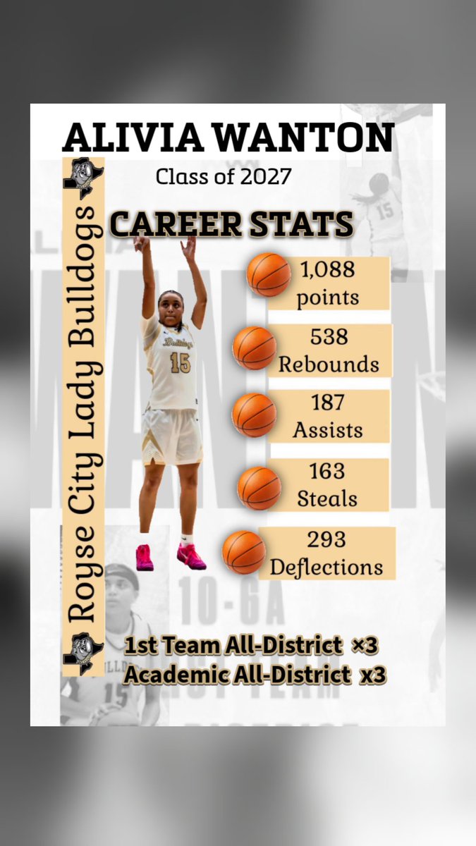 lilwanton_'s tweet photo. Summer Ball Up Next!!
@LadyJetsElite @RCISDAthletics @RCISDAthletics https://t.co/oYOHzLV0Wf